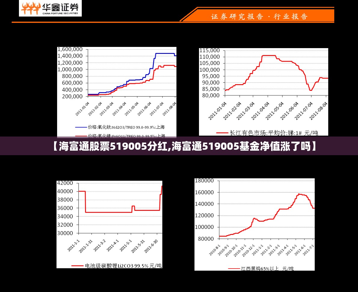 【海富通股票519005分红,海富通519005基金净值涨了吗】 【海富通股票519005分红,海富通519005基金净值涨了吗】