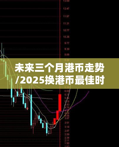 未来三个月港币走势/2025换港币最佳时间