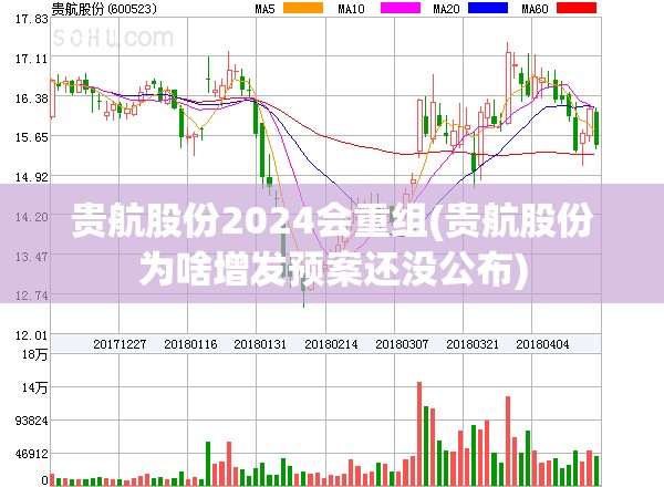 贵航股份2024会重组(贵航股份为啥增发预案还没公布)