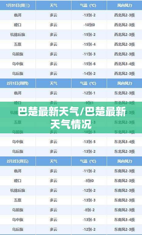 巴楚最新天气/巴楚最新天气情况