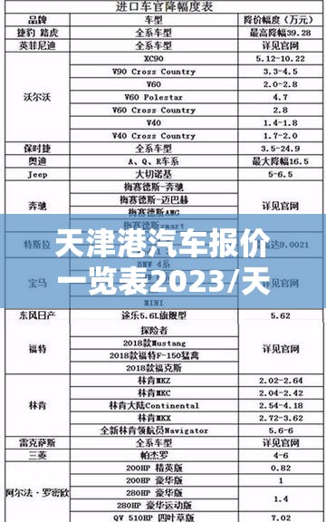 天津港汽车报价一览表2023/天津港汽车报价最新 天津港汽车报价一览表2023/天津港汽车报价最新