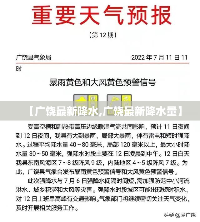 【广饶最新降水,广饶最新降水量】