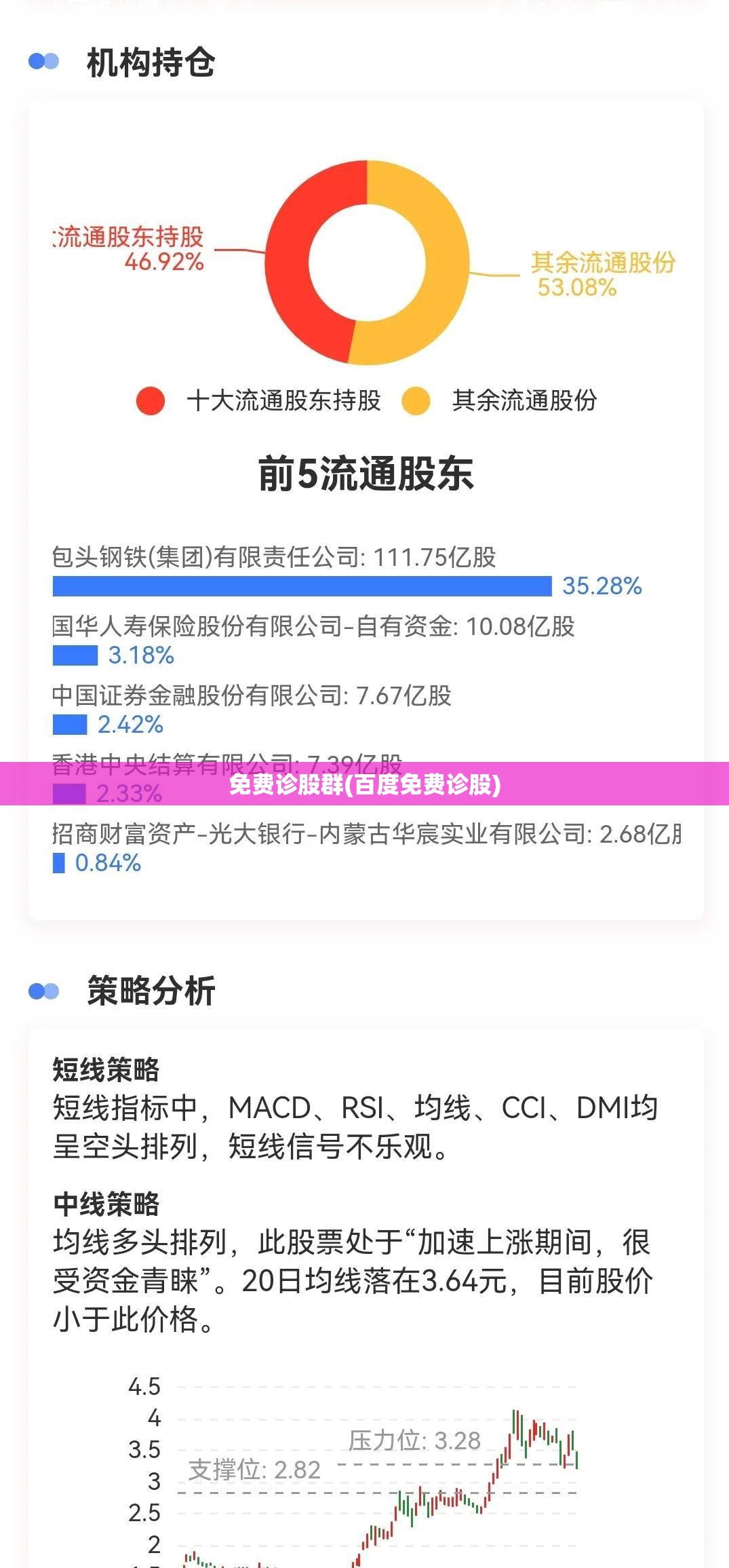 免费诊股群(百度免费诊股)