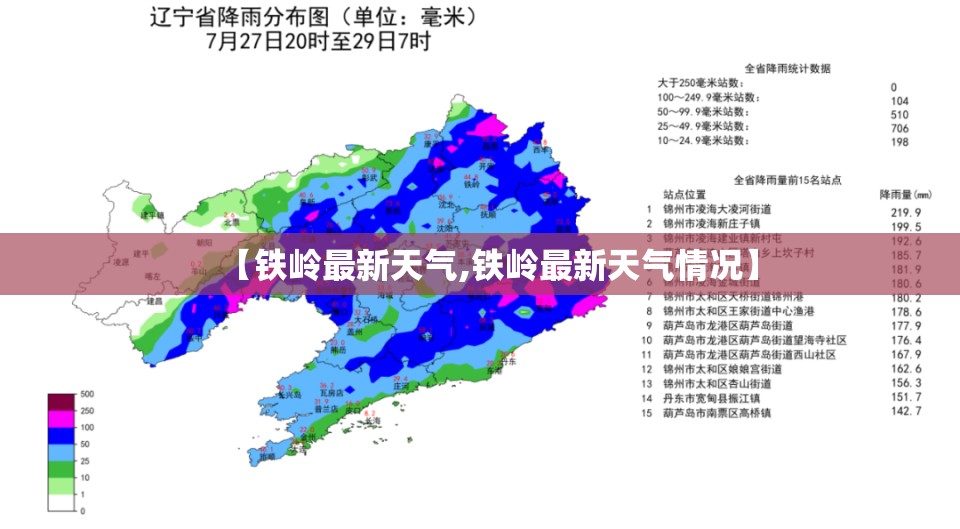 【铁岭最新天气,铁岭最新天气情况】 【铁岭最新天气,铁岭最新天气情况】