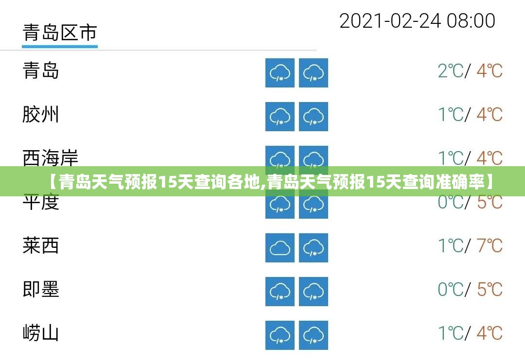 【青岛天气预报15天查询各地,青岛天气预报15天查询准确率】 【青岛天气预报15天查询各地,青岛天气预报15天查询准确率】