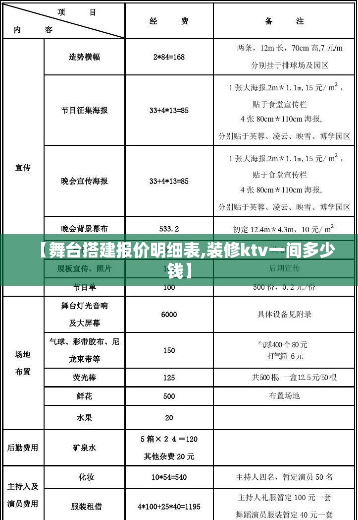 【舞台搭建报价明细表,装修ktv一间多少钱】