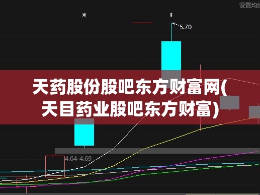天药股份股吧东方财富网(天目药业股吧东方财富)