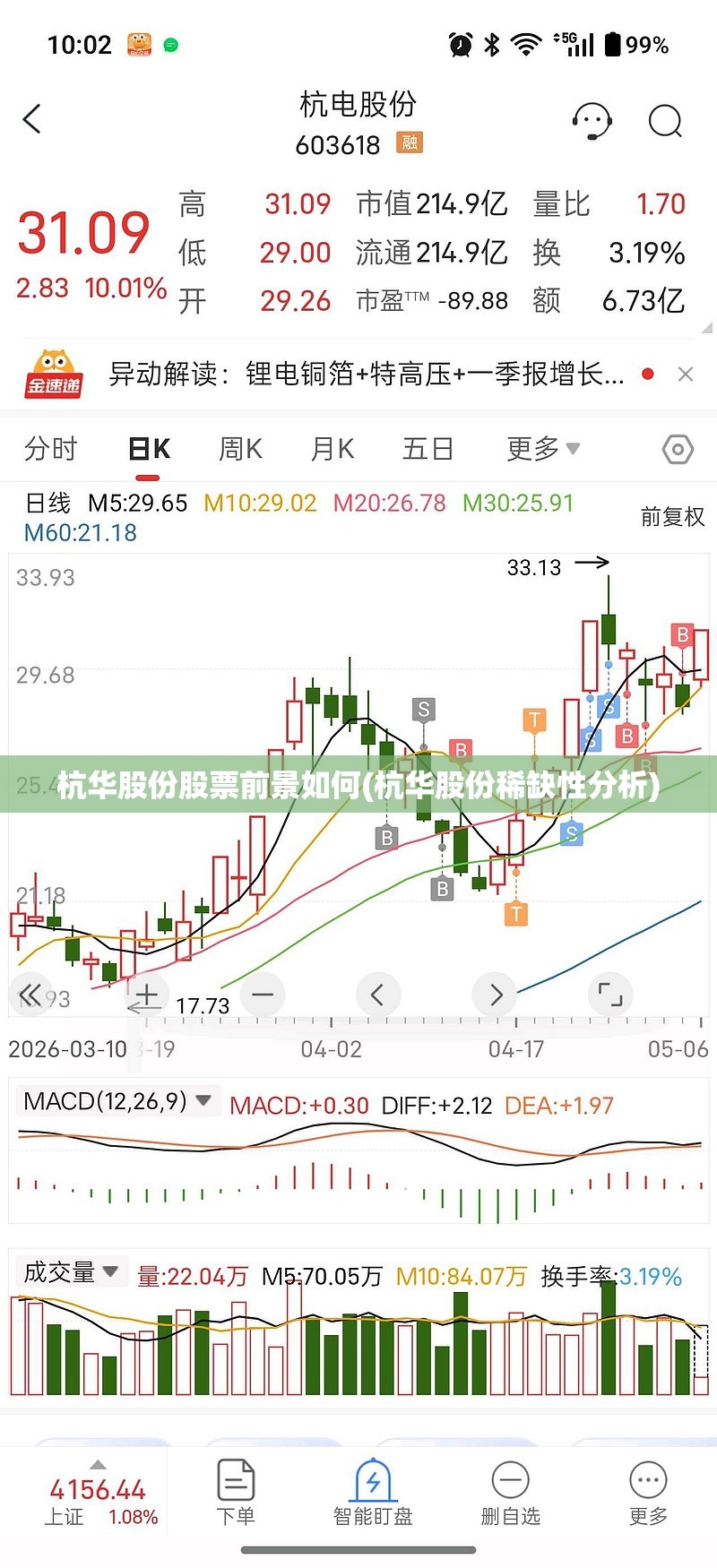 杭华股份股票前景如何(杭华股份稀缺性分析)