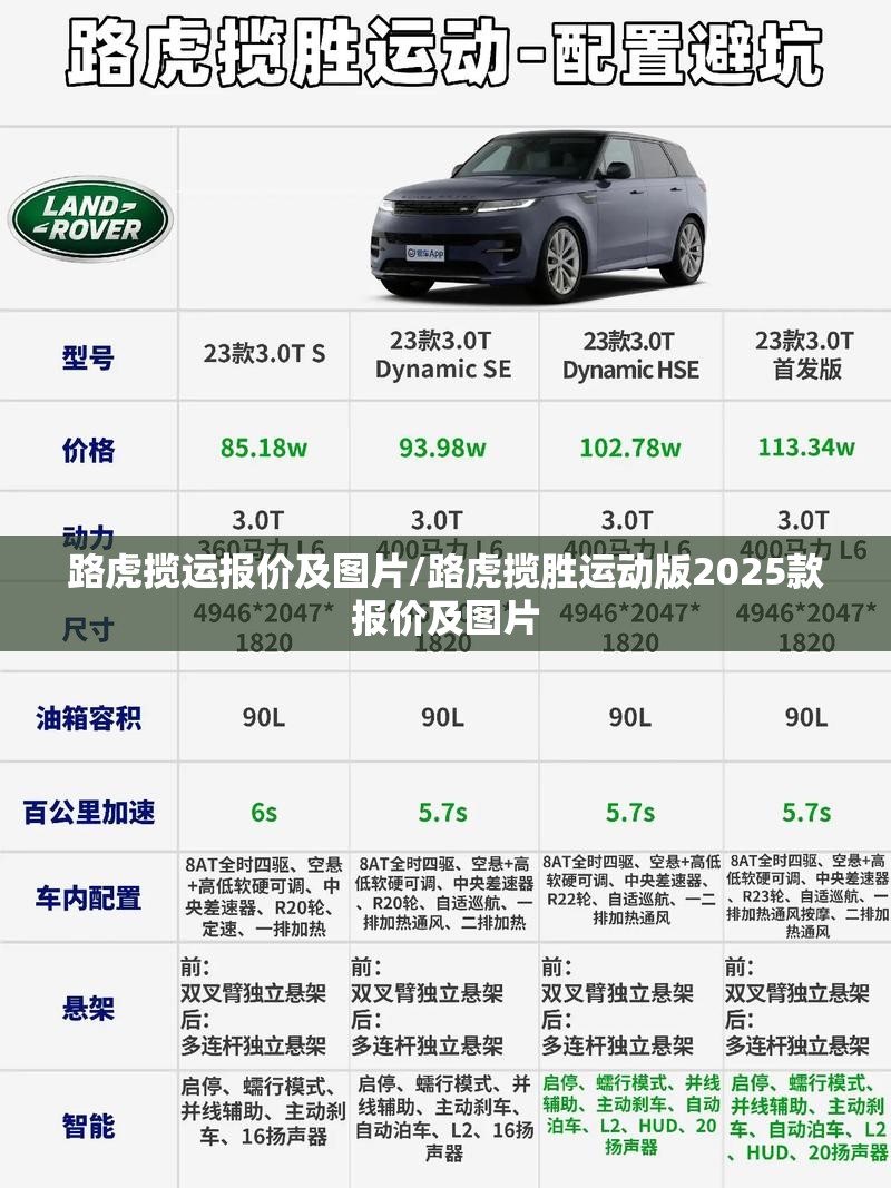 路虎揽运报价及图片/路虎揽胜运动版2025款报价及图片 路虎揽运报价及图片/路虎揽胜运动版2025款报价及图片
