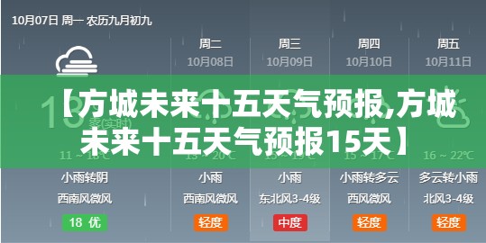 【方城未来十五天气预报,方城未来十五天气预报15天】