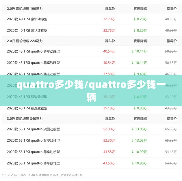 quattro多少钱/quattro多少钱一辆