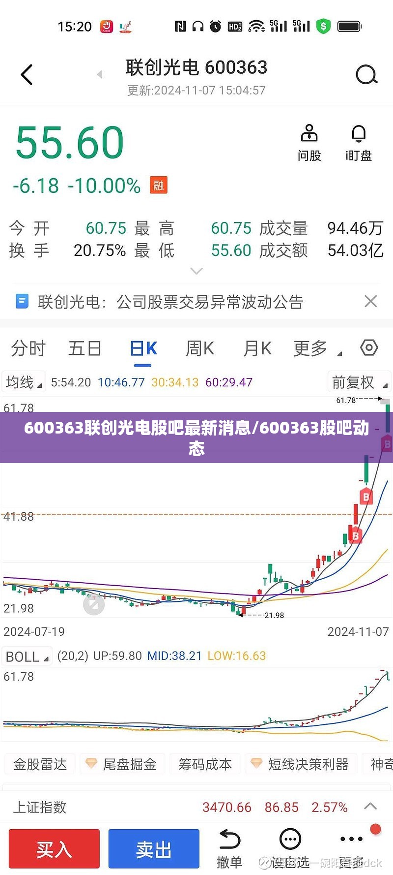 600363联创光电股吧最新消息/600363股吧动态