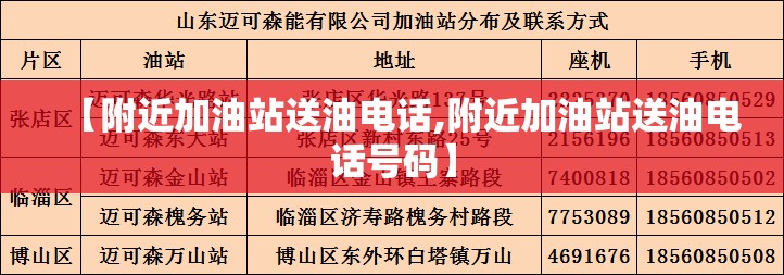 【附近加油站送油电话,附近加油站送油电话号码】 【附近加油站送油电话,附近加油站送油电话号码】