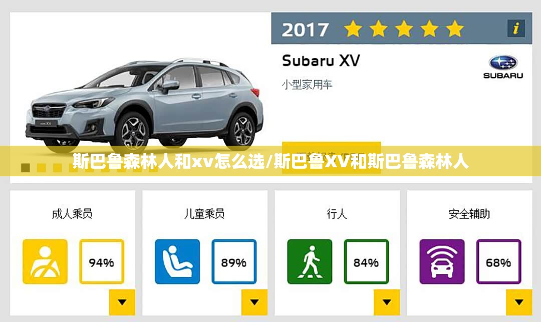 斯巴鲁森林人和xv怎么选/斯巴鲁XV和斯巴鲁森林人 斯巴鲁森林人和xv怎么选/斯巴鲁XV和斯巴鲁森林人