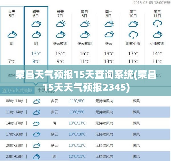 荣昌天气预报15天查询系统(荣昌15天天气预报2345)