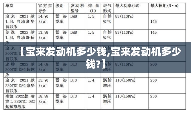 【宝来发动机多少钱,宝来发动机多少钱?】
