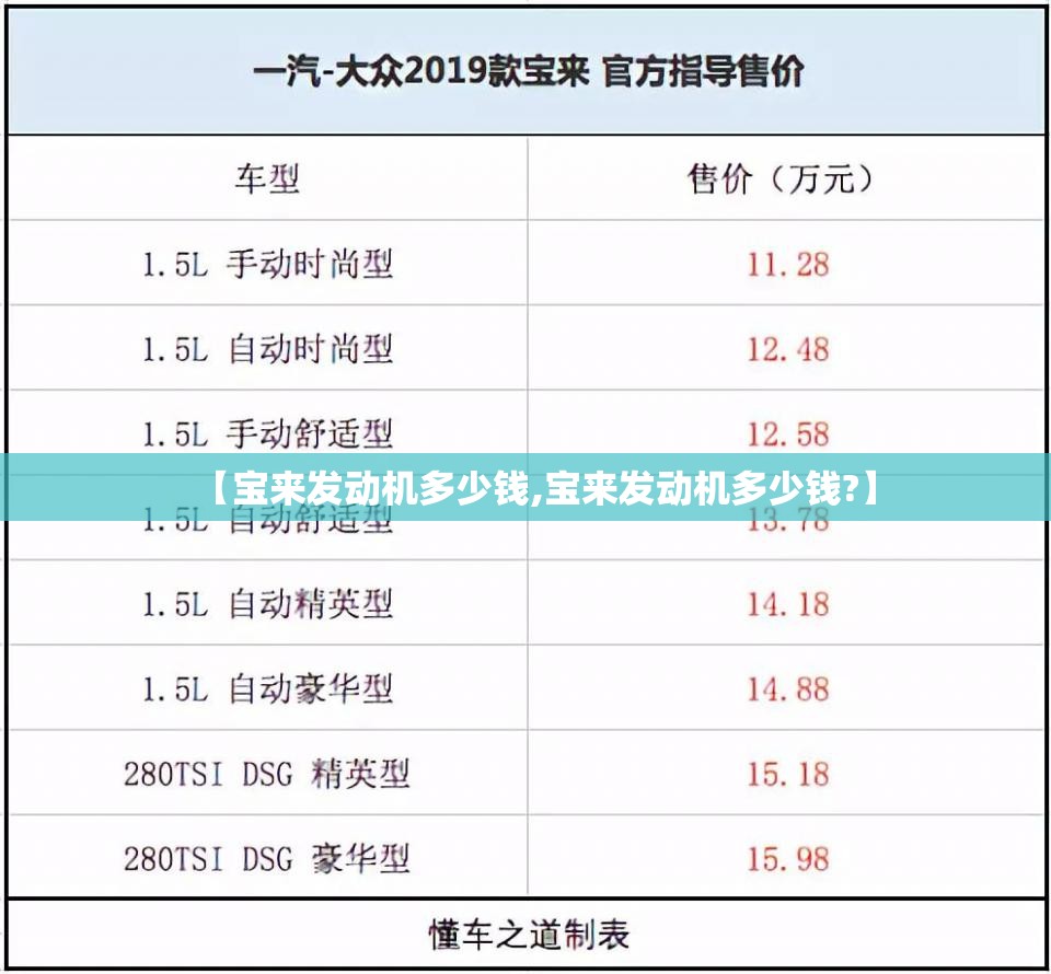【宝来发动机多少钱,宝来发动机多少钱?】