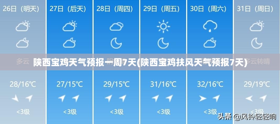 陕西宝鸡天气预报一周7天(陕西宝鸡扶风天气预报7天)