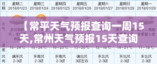 【常平天气预报查询一周15天,常州天气预报15天查询各地天气情况】