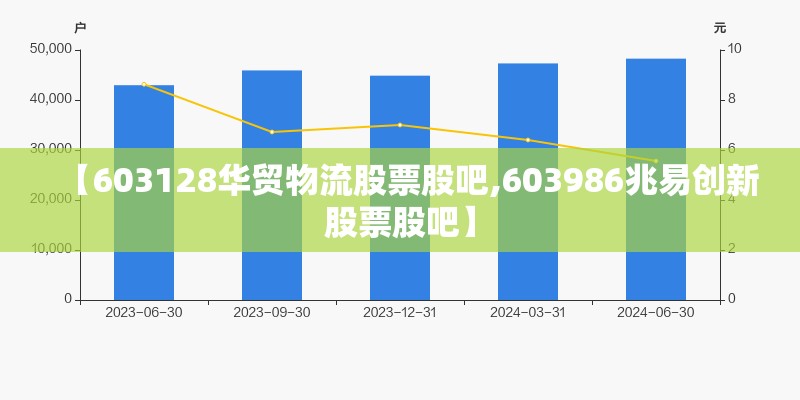【603128华贸物流股票股吧,603986兆易创新股票股吧】