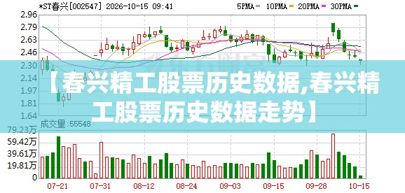 【春兴精工股票历史数据,春兴精工股票历史数据走势】