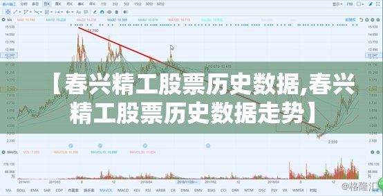 【春兴精工股票历史数据,春兴精工股票历史数据走势】