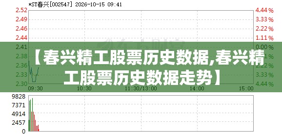 【春兴精工股票历史数据,春兴精工股票历史数据走势】