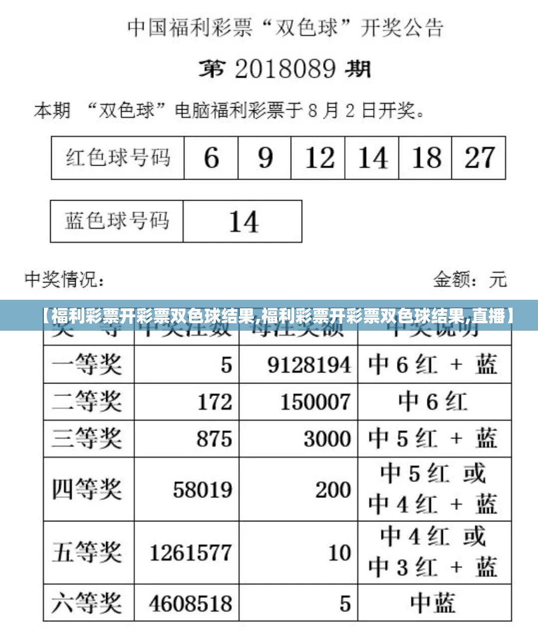 【福利彩票开彩票双色球结果,福利彩票开彩票双色球结果,直播】