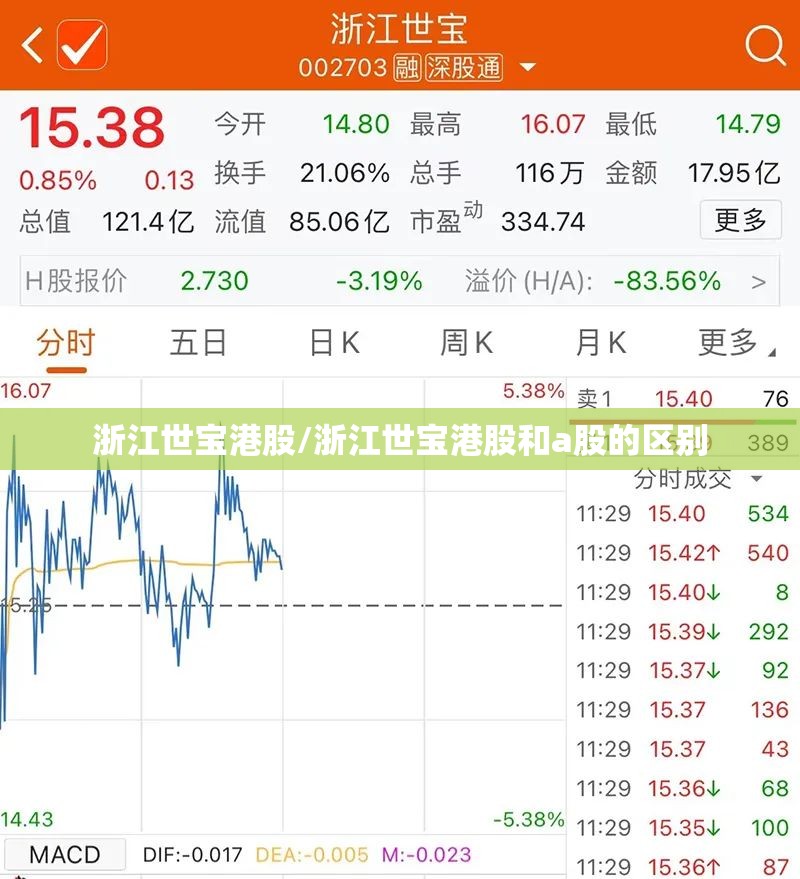 浙江世宝港股/浙江世宝港股和a股的区别