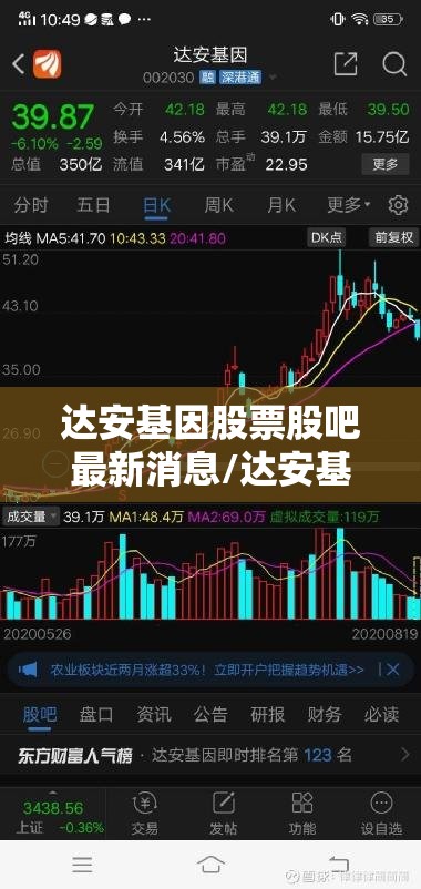 达安基因股票股吧最新消息/达安基因股票股吧最新消息新闻