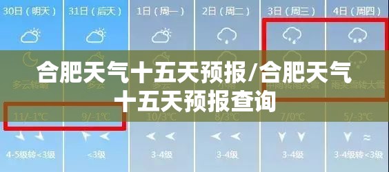 合肥天气十五天预报/合肥天气十五天预报查询