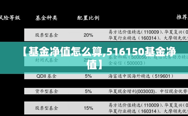 【基金净值怎么算,516150基金净值】 【基金净值怎么算,516150基金净值】