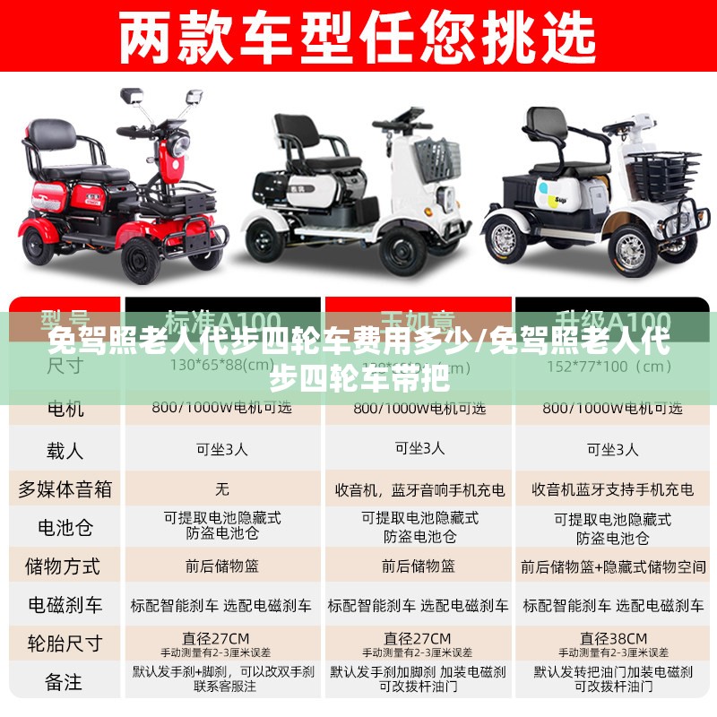 免驾照老人代步四轮车费用多少/免驾照老人代步四轮车带把