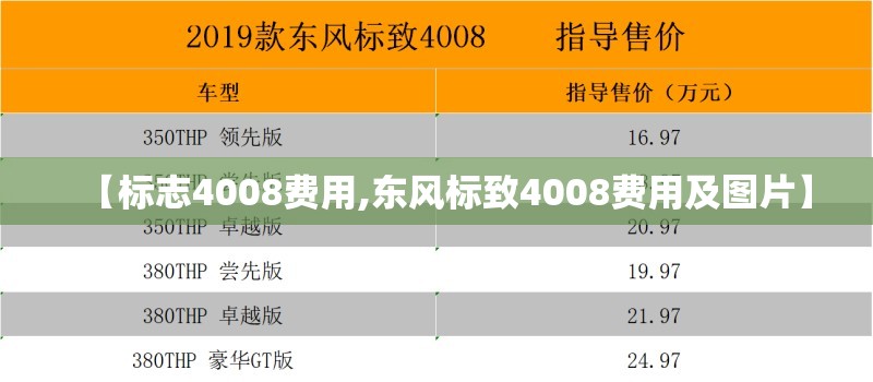 【标志4008费用,东风标致4008费用及图片】