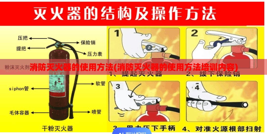 消防灭火器的使用方法(消防灭火器的使用方法培训内容) 消防灭火器的使用方法(消防灭火器的使用方法培训内容)