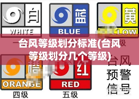 台风等级划分标准(台风等级划分几个等级)