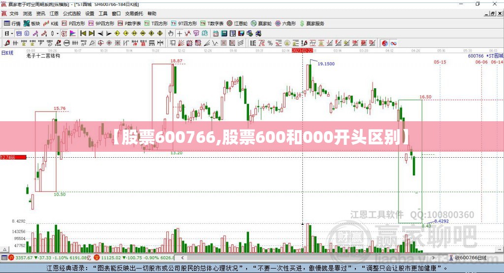 【股票600766,股票600和000开头区别】