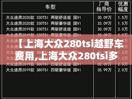 【上海大众280tsi越野车费用,上海大众280tsi多少钱】