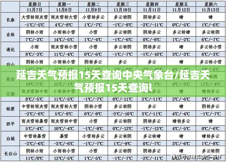 延吉天气预报15天查询中央气象台/延吉天气预报15天查询l 延吉天气预报15天查询中央气象台/延吉天气预报15天查询l