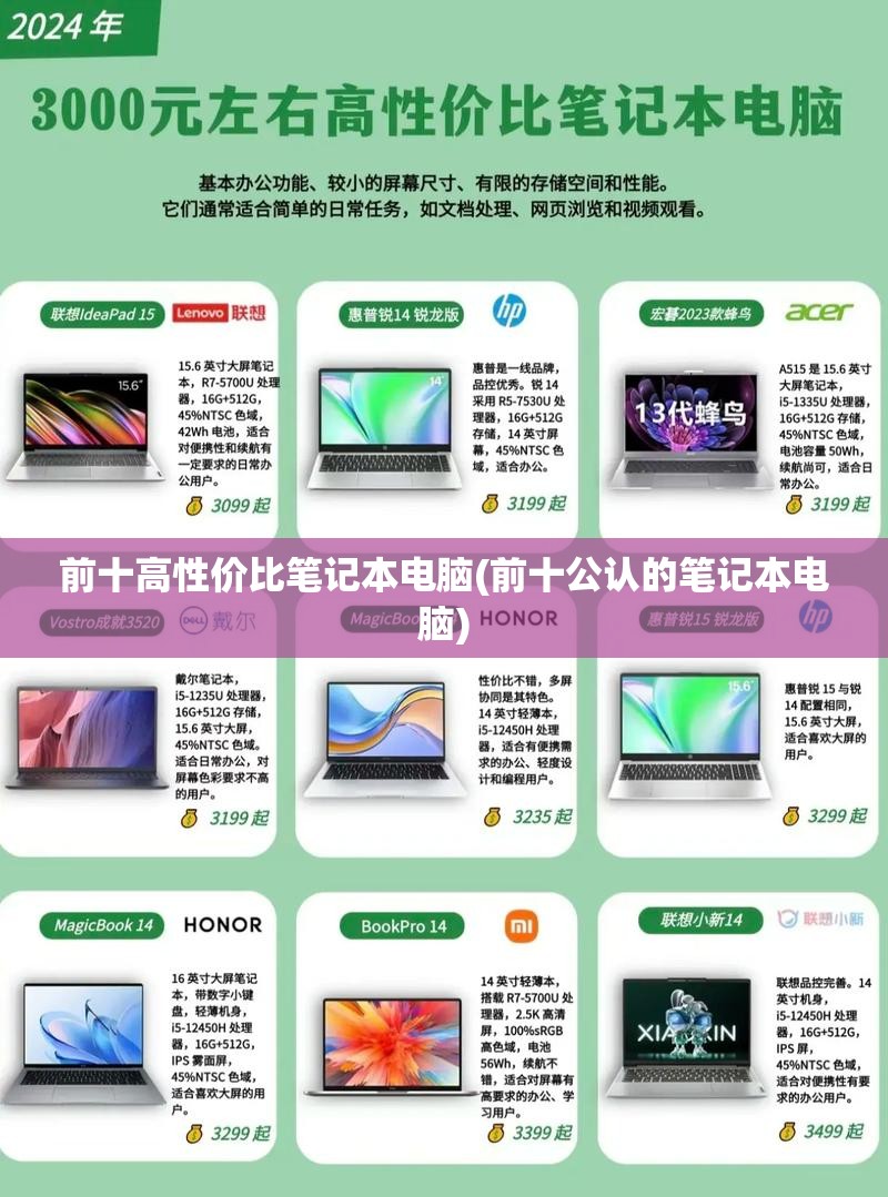 前十高性价比笔记本电脑(前十公认的笔记本电脑) 前十高性价比笔记本电脑(前十公认的笔记本电脑)