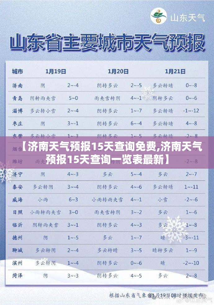 【济南天气预报15天查询免费,济南天气预报15天查询一览表最新】 【济南天气预报15天查询免费,济南天气预报15天查询一览表最新】