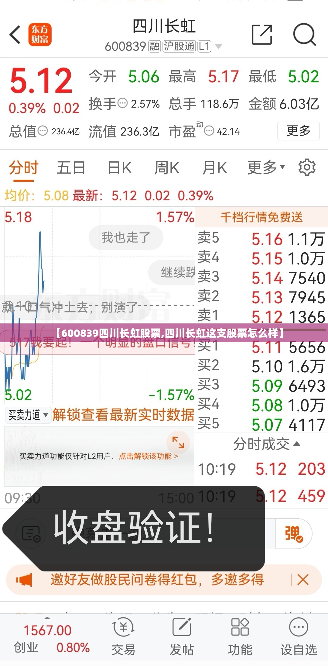 【600839四川长虹股票,四川长虹这支股票怎么样】