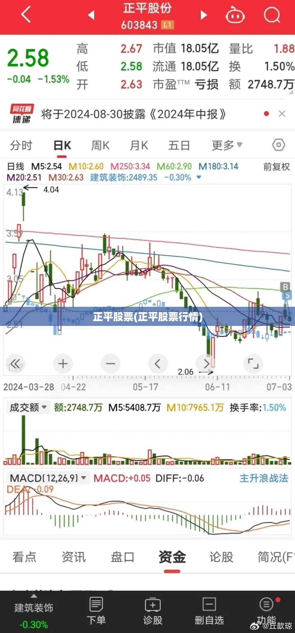正平股票(正平股票行情)