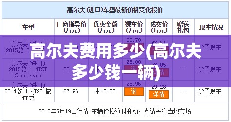 高尔夫费用多少(高尔夫多少钱一辆) 高尔夫费用多少(高尔夫多少钱一辆)