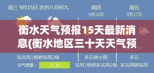 衡水天气预报15天最新消息(衡水地区三十天天气预报) 衡水天气预报15天最新消息(衡水地区三十天天气预报)