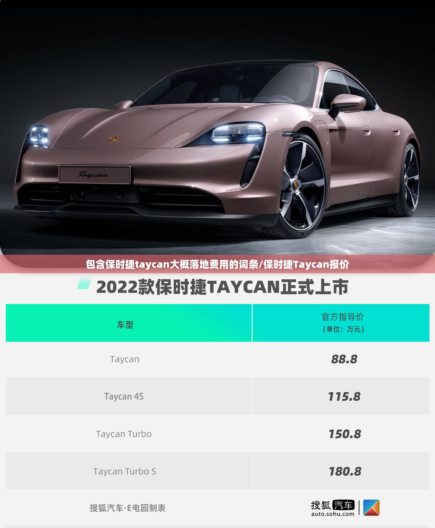 包含保时捷taycan大概落地费用的词条/保时捷Taycan报价
