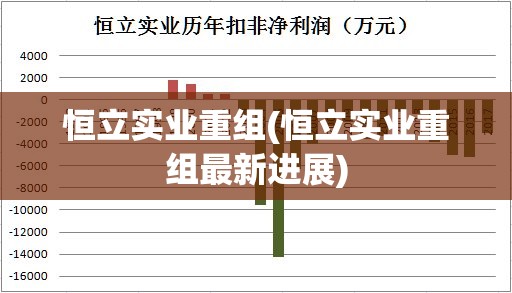 恒立实业重组(恒立实业重组最新进展)