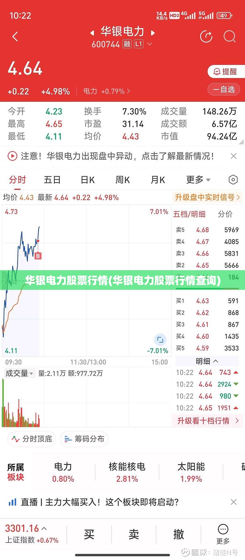 华银电力股票行情(华银电力股票行情查询)