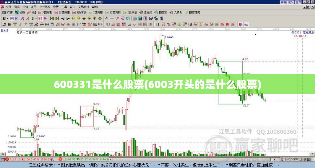 600331是什么股票(6003开头的是什么股票)