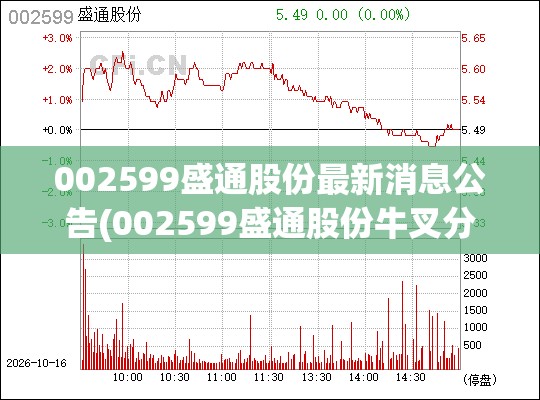 002599盛通股份最新消息公告(002599盛通股份牛叉分析)